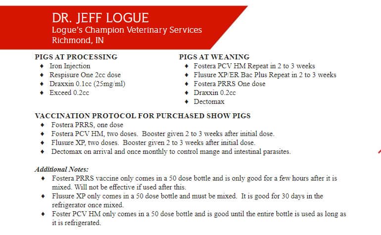 Dr Logue Baby Pig Vaccination Protocol